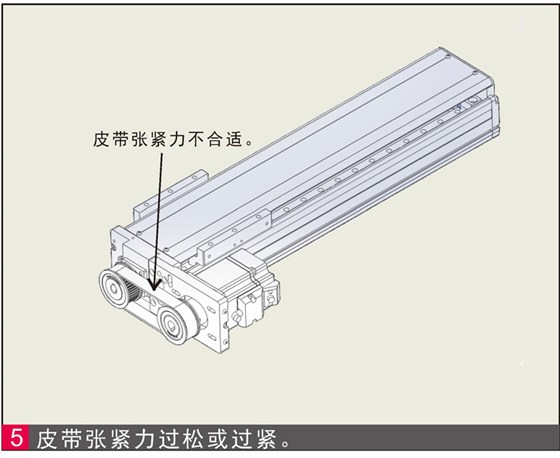 單軸電動(dòng)滑臺(tái)同步帶張緊度過松或過緊。