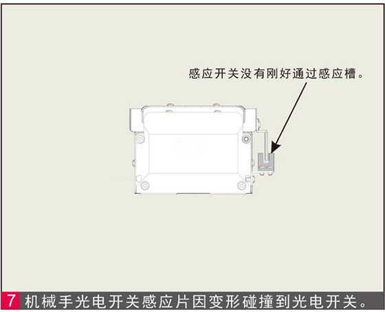 電動(dòng)滑臺(tái)感應(yīng)開關(guān)因變形撞到感應(yīng)器