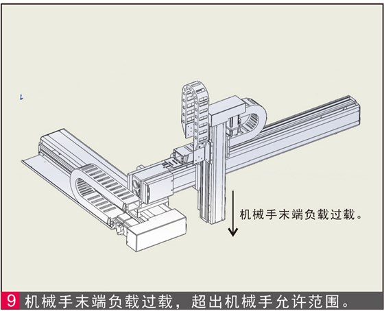 機(jī)械手臂電動(dòng)滑臺(tái)負(fù)載超出允許范圍。