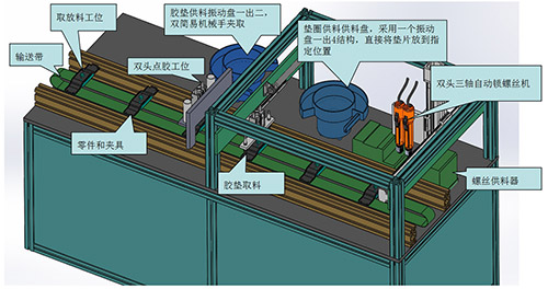 風(fēng)扇吊架裝配自動(dòng)化線方案